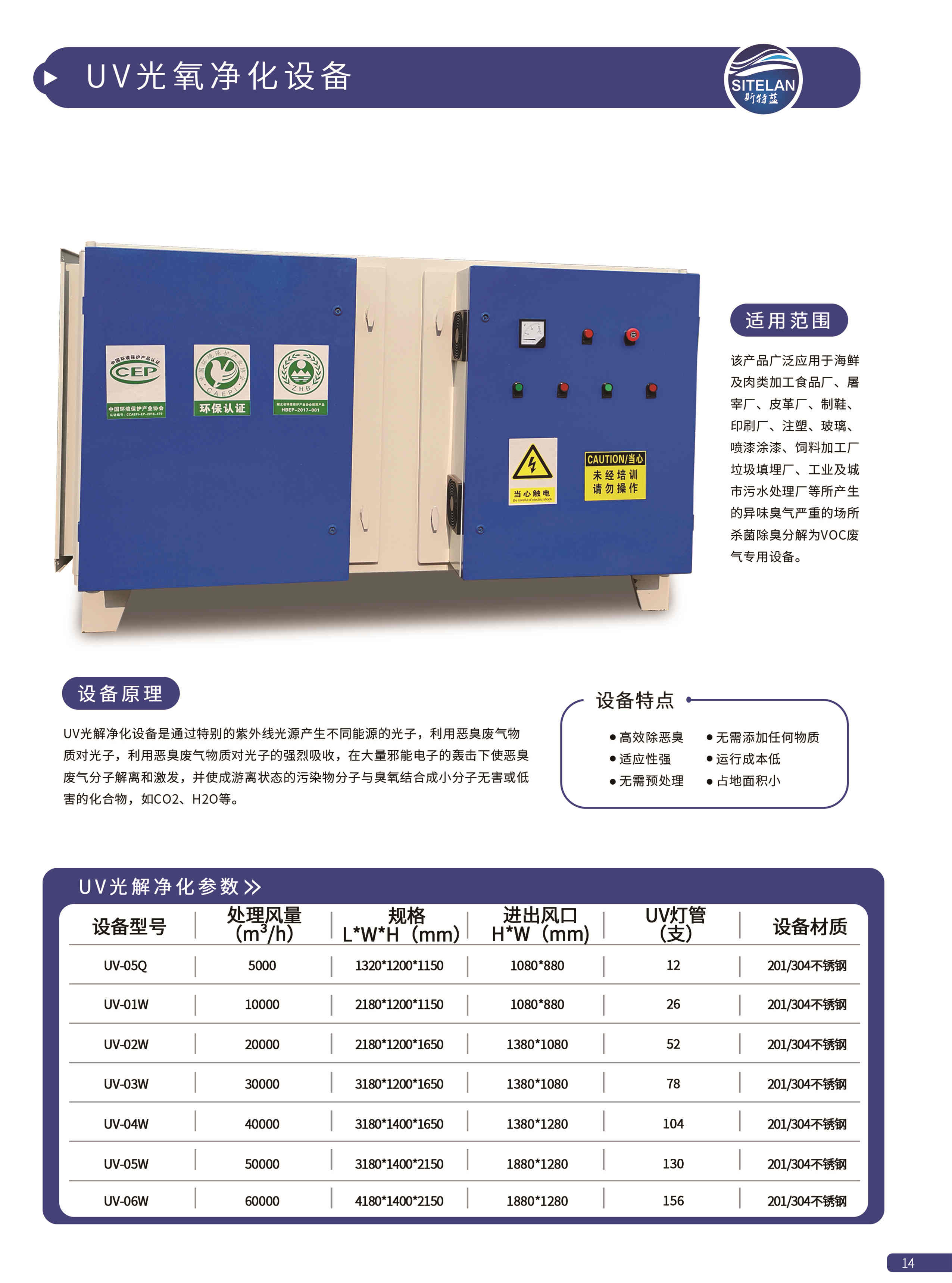 14 UV光氧凈化設(shè)備.jpg